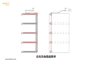 安装橱柜吊柜底灯要注意什么