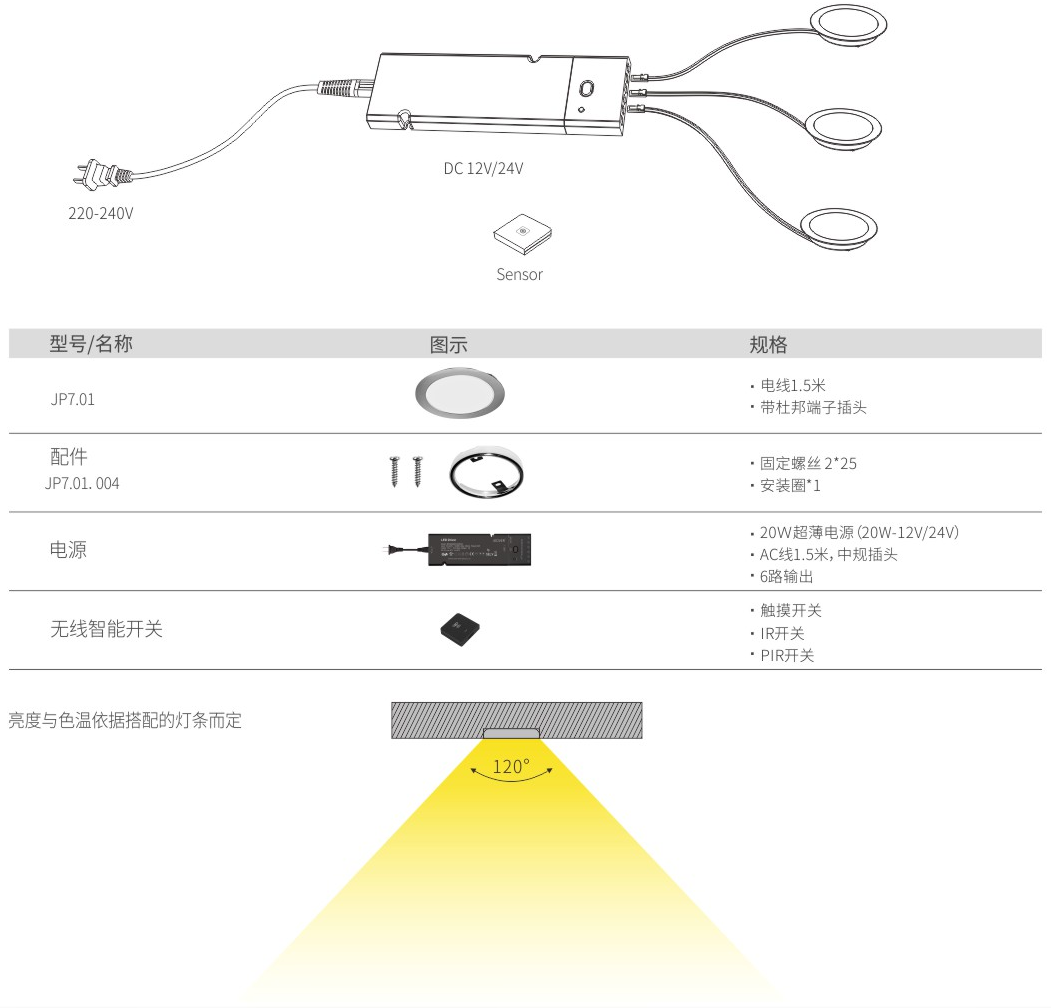 星眸·嵌入式筒灯 JL7.01(图3)