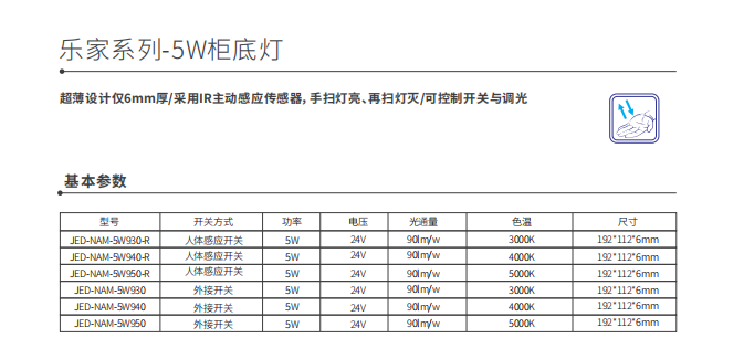 橱柜灯