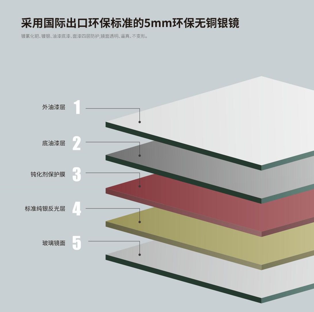 这套超强大的衣柜照明系统，让你无法拒绝！(图9)