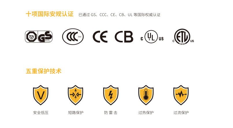 什么品牌的衣柜灯LED品质好