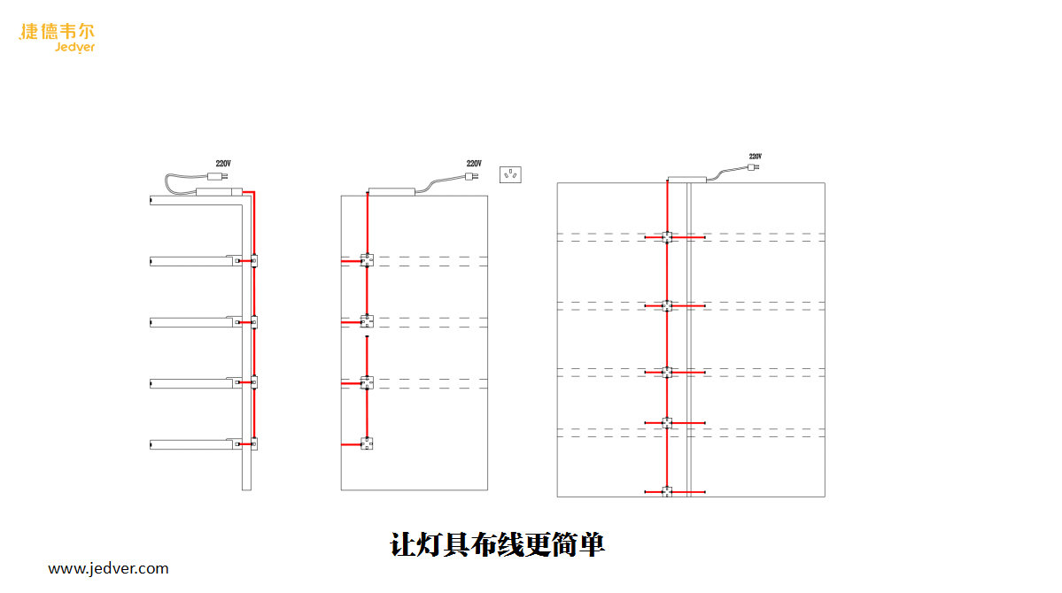 定制橱柜灯要考虑什么因素