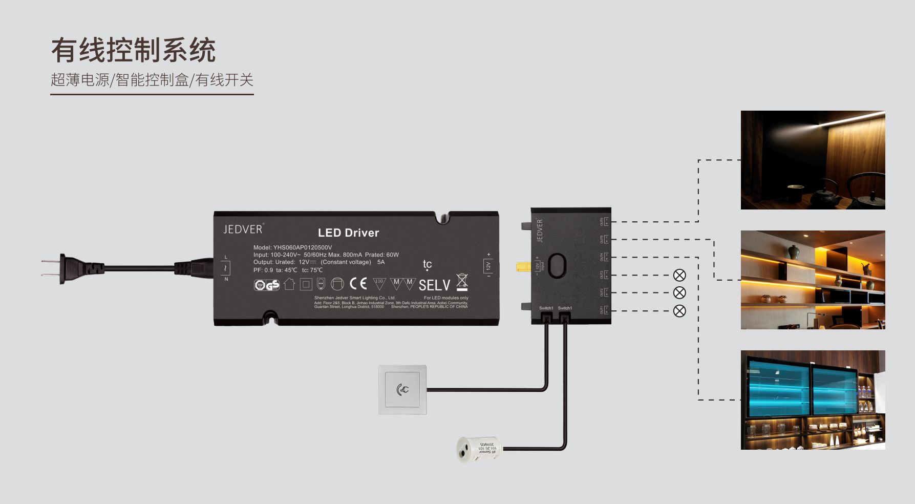 光启·线上IR双门感传感器 JC8.05(图1)