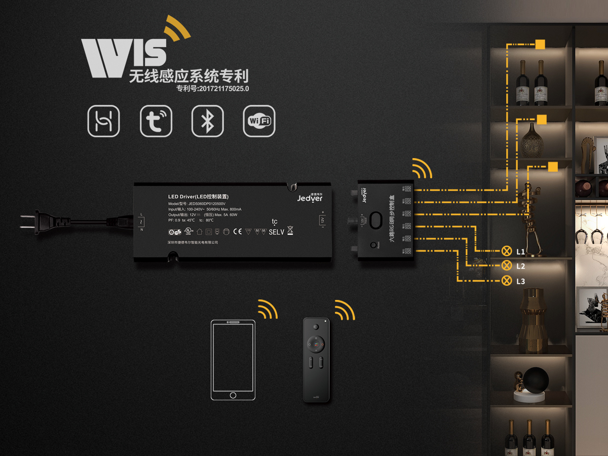 捷联·六路同步RGB无线控制盒-4pin JC7.17(图1)